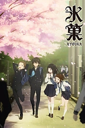 Постер к аниме Хёка