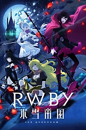 Постер к аниме RWBY Ледяное королевство