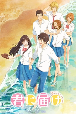 Постер к аниме 