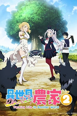 Постер к аниме 