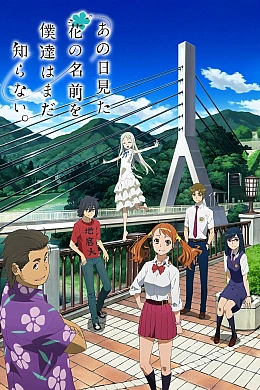 Постер к аниме 