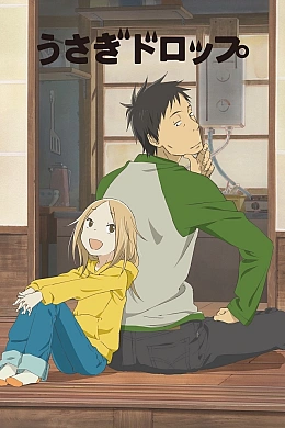 Постер к аниме 