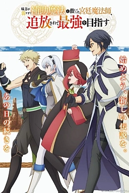 Постер к аниме 